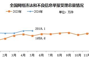 开云电竞官网下载安卓版截图0